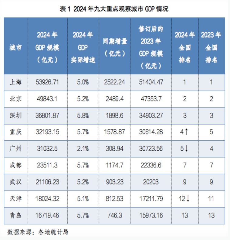 qq20250210-113132.png