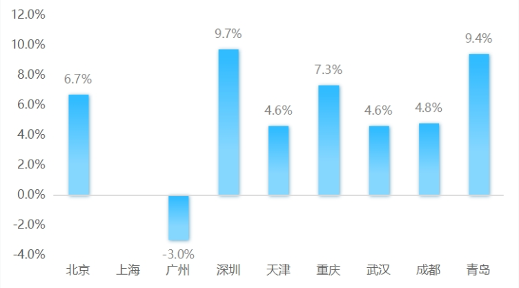 qq20250210-113158.png