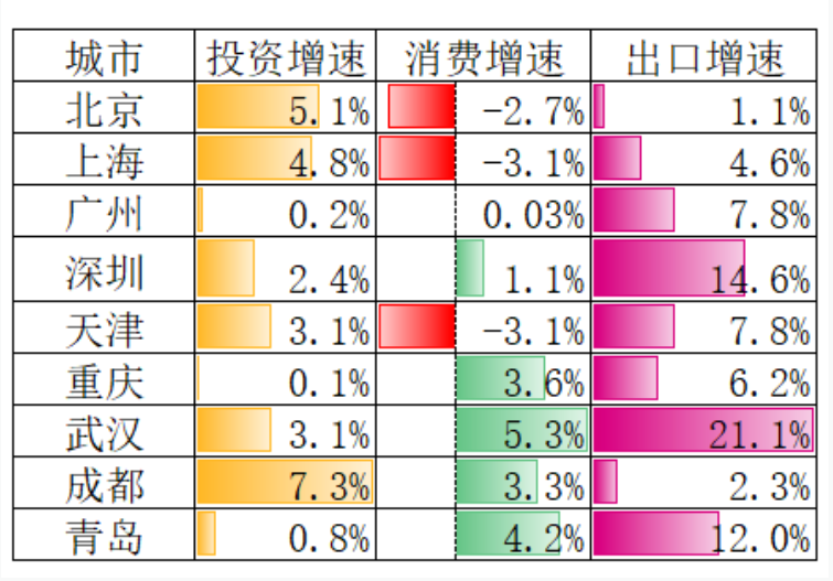 qq20250210-113232.png